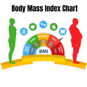 Body Mass Index check